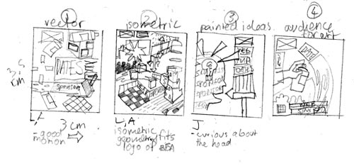 There are four thumbnails. They are labeled vector, isometric, painted ideas, and audience for art. The first thumbnail has a chaotic composition and a paintbrush that moves around the layout painting text, cross hairs, and other elements like a spray can. The second thumbnail is closest to the final, and also has a chaotic composition but is isometric and focused on elements on a moving z axis. The third thumbnail has a silouette of a head in profile with an idea light bulb in their head with the text inside. A giant painbrush moves downward to reveal the name of the exhibit. The last thumbnail has a hand holding up a spray can which is revealing text and images in an arc.