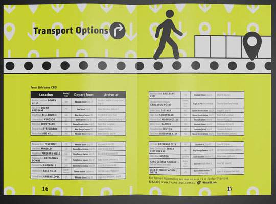 The last mockup is a spread of Transport Options. The top third of the spread is dedicated to the heading text and a graphic of the walking street sign person heading toward a geo-marker on the ground where canvas panels are. The lower two thirds of the page has a transport timetable with recommendations for bus routes to get to the locations, followed by Translink's contact details..